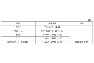 BCH 1型差動(dòng)繼電器生產(chǎn)廠家及技術(shù)要求 上海上繼科技