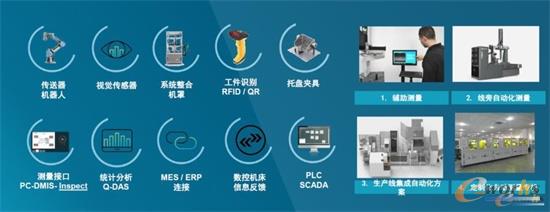 郝健 海克斯康制造智能集團 大中華區執行總裁