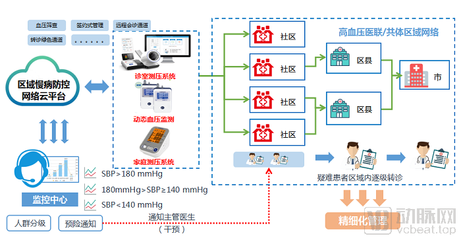 瑞光康泰完成5500萬融資,加速布局自動化生產基地