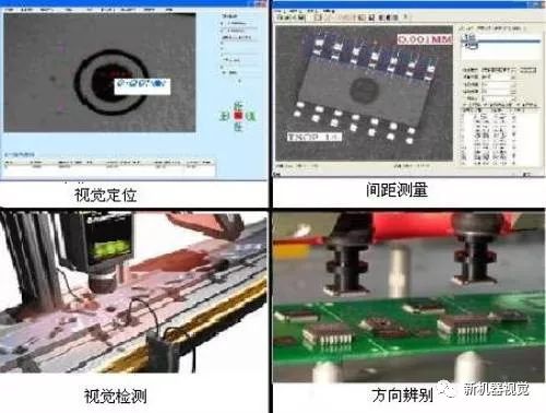 機器視覺測量原理及其優勢