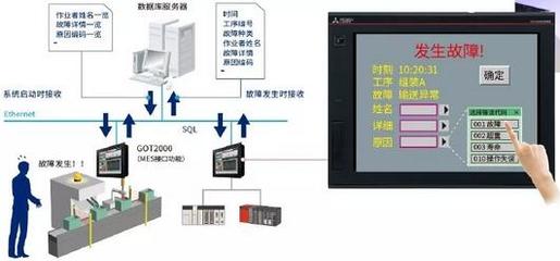 武漢生活用紙展 | 三菱電機助您晉級“智造”